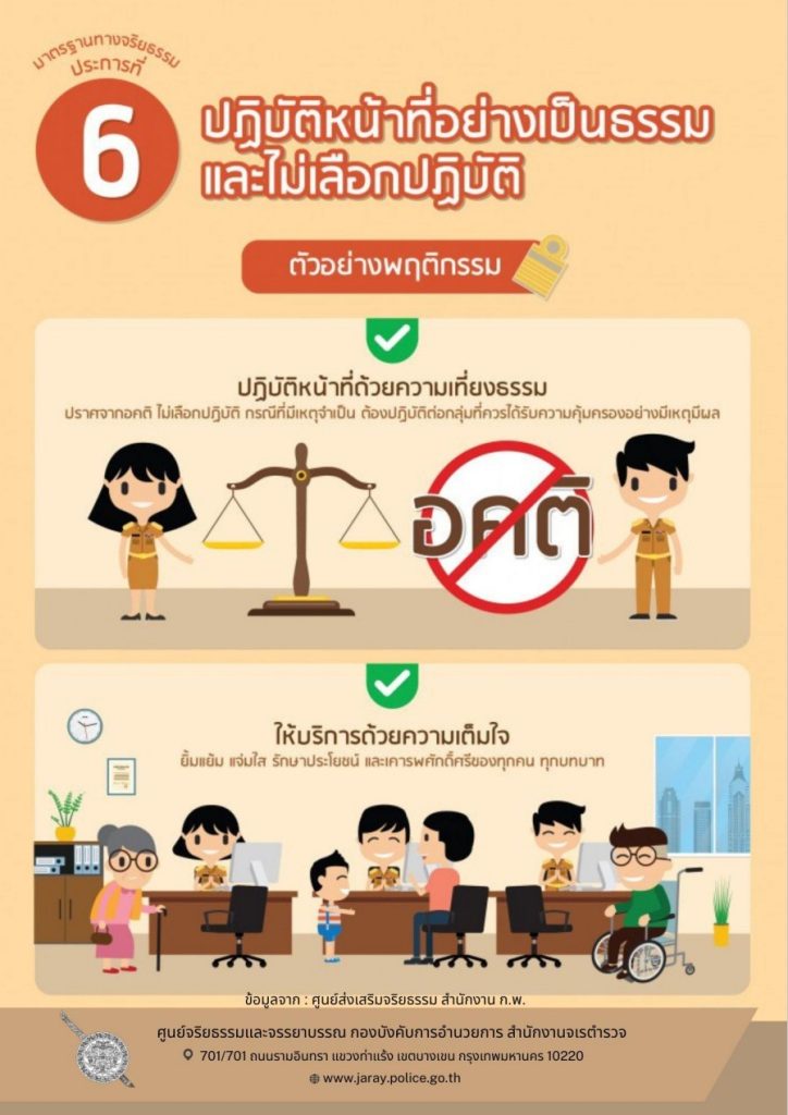 Popup Image